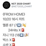 [NCT] <b>프롬</b>홈 어제 뮤비 나온 것 맞음?