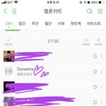 [방탄소년단] 우리 <b>세비지</b>럽 멜롱 7위임