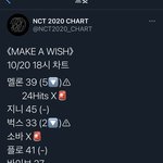 [NCT] 6시차트봐봐