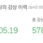 [NCT즌] 와.. 나 펀치<b>때</b> 스밍 조지게 돌렸었네