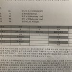 딸아이 아이큐<b>검사</b> 했는데 지적장애로 나왔네요....