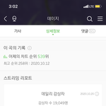 [펜타곤] 멜론