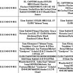 [TXT] 트랙리스트 <b>심의</b> 결과 뜬 거 보니까 더 기대된다