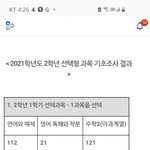 야 선택과목 어떡하지 들어와봐..