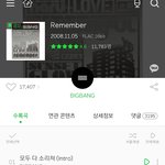 멜론 <b>명반</b> 딱지 빅뱅 받았구나