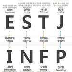 [<b>MBTI</b>] 나 본진<b>mbti</b>랑 똑같은 남자 알게됐는데