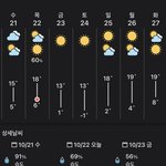 <b>토</b><b>욜</b>날씨에 롱부츠 어떰