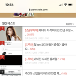 아이린 개충격이긴 했나<b>보네</b>