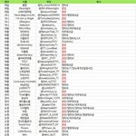 [NCT] <b>사생</b>홈 리스트야!