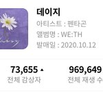 [펜타곤] <b>오늘</b> <b>안</b>에 가능할 거 같은데??????
