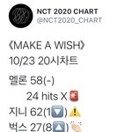 [NCT] ㅅㅂ 얘들아 <b>프롬</b>홈 조카비상