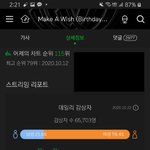 [NCT] 얘들아 나만 스밍<b>횟수</b> 이모양임?