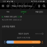 [NCT] 도영이 <b>춤실력</b> 는 거 같지 않아?