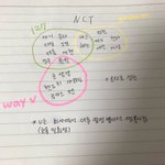 <b>NCT</b> <b>체제</b> 정리 ㅋㅋㅋㅋㅋ