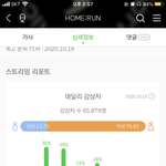 [세븐틴] <b>윤정한</b>
