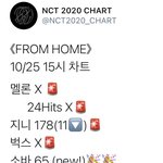 [NCT] <b>프롬</b>홈이 집 나가서 안 들어오고 있어요