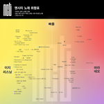 [NCT즌] <b>우와</b>