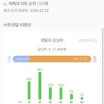 [펜타곤] ㅁㅊ무슨일이지...?