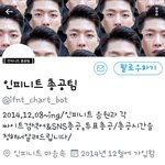[인피니트] ㅋㅋ총공봇 <b>헤더</b> 열이에 진심이네ㅋㅋㅋㅋㅋ