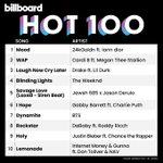 [방탄소년단] ❤7위! 역시 7은 우리랑 떨어질 수 없어 ㅊㅊㅊ❤