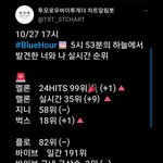 [TXT모아] 엌 24힛 +1 상승 <b>와나</b>나나나