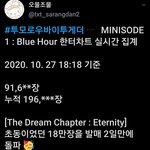 [TXT모아] 지금시각 초동집계