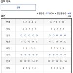 워후 <b>이번</b> 영어 <b>모고</b> 기분 째진다