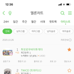 [드루와] 오 ㅌㅂㅌ 이번에 <b>유입</b> 좀 늘엇나보다