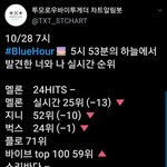 [TXT모아] <b>오늘</b>도 빡스밍으로 시작하는 <b>하루</b>