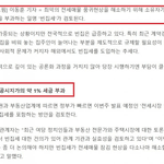 이중과세생활화 빈<b>집세</b>검토. 지옥이다지옥.