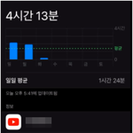 좋아요 <b>구독</b> 눌러달라 하면 다 해준다는 남돌