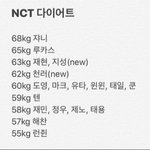 [NCT] 지금 톡선 마지막에 정우 <b>몸무게</b>