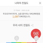 난 언제 서양<b>수박</b> 99 될런지...