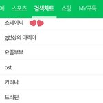 스테이씨 <b>화제</b>성 있는거 맞네