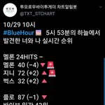 [TXT모아] 성인뫄들 스밍<b>체크</b> 하고있나용