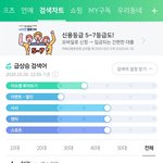 [EXO] 경ㅡ 실검 1위ㅡ축