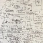 <b>엄</b><b>빠</b>랑 나랑 공부스타일 똑같네