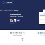 2020년 9월 한국 커뮤니티 이용자 순위 (인터넷 카페 제외)