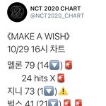 [NCT] <b>프롬</b>홈 집 나간 거 꿈이라고 말해