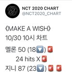 [NCT] 비상 <b>프롬</b>홈 또 집 나감