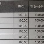 중딩 때 전교1등이 별거냐