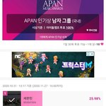 [세븐틴] 1등 !!!