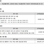 얘들ㅇ아 생기부 거의 다 봄