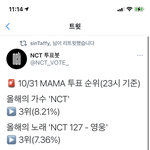 [NCT] <b>야야</b> 즈니들아 빨리