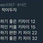 [19] 여드름<b>제품</b> 추천 해주면 짝남 연락옴
