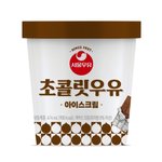 [ㅈㄱㄴ] 서울우유 초코 아이스크림 후기...