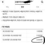 [19] <b>배민</b>팁 이러면 시킨닻 추반