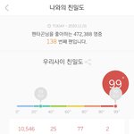[펜타곤] 멜론 유니덜 드루와 대결 ㄱ