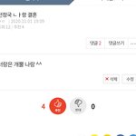 <b>런쥔</b>이랑 나랑 정국 결혼 축하해준 시즈니 아미 고마워