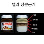 <b>누텔라</b> 좋아하는 사람 와바